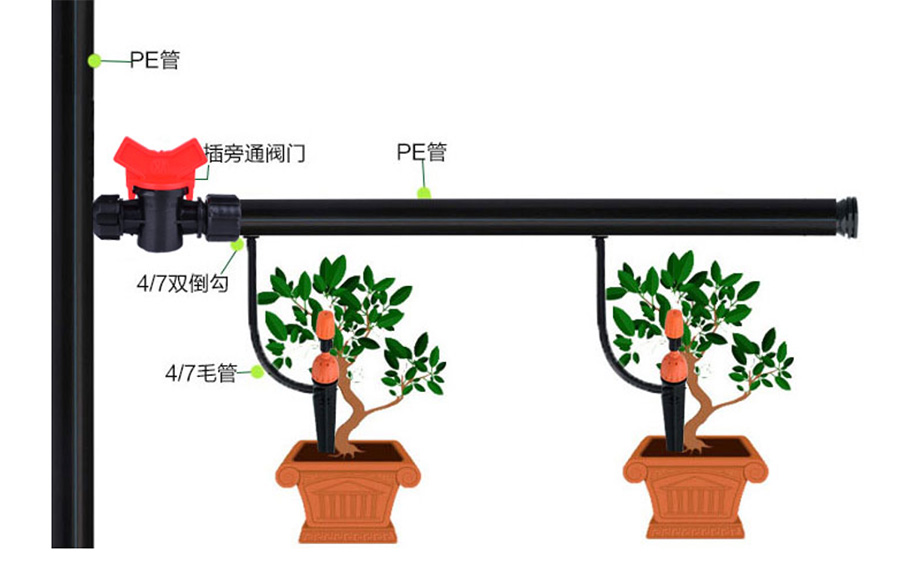 滴灌配件品牌